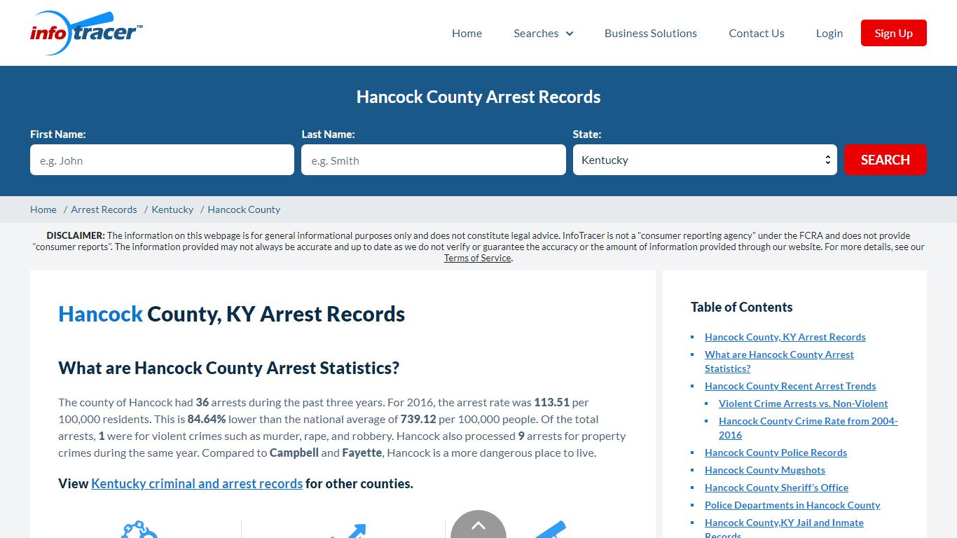 Hancock County, KY Arrests, Mugshots & Jail Records - InfoTracer